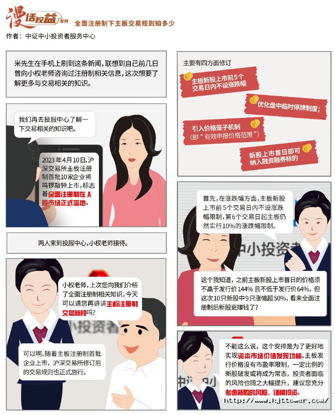 1698113653415299600C.jpg 全面注冊(cè)制下主板交易規(guī)則知多少.jpg